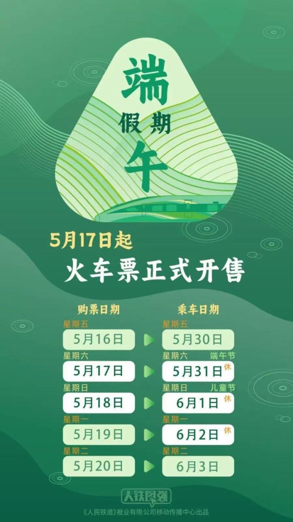 短线股票配资 端午小长假前夜火车票今日开抢，多个技巧提高成功率